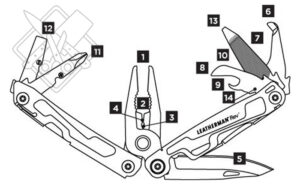 Leatherman Rev con Fodero Pinza Multiuso – Coltelleria Optima